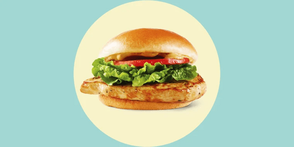 Current Menu Status & Availabilit